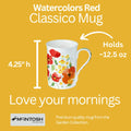 Watercolors Red Classico Mug