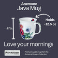 Botanical Flowers Anemone Java Mug | NEW FOR 2024 - McIntosh Shop