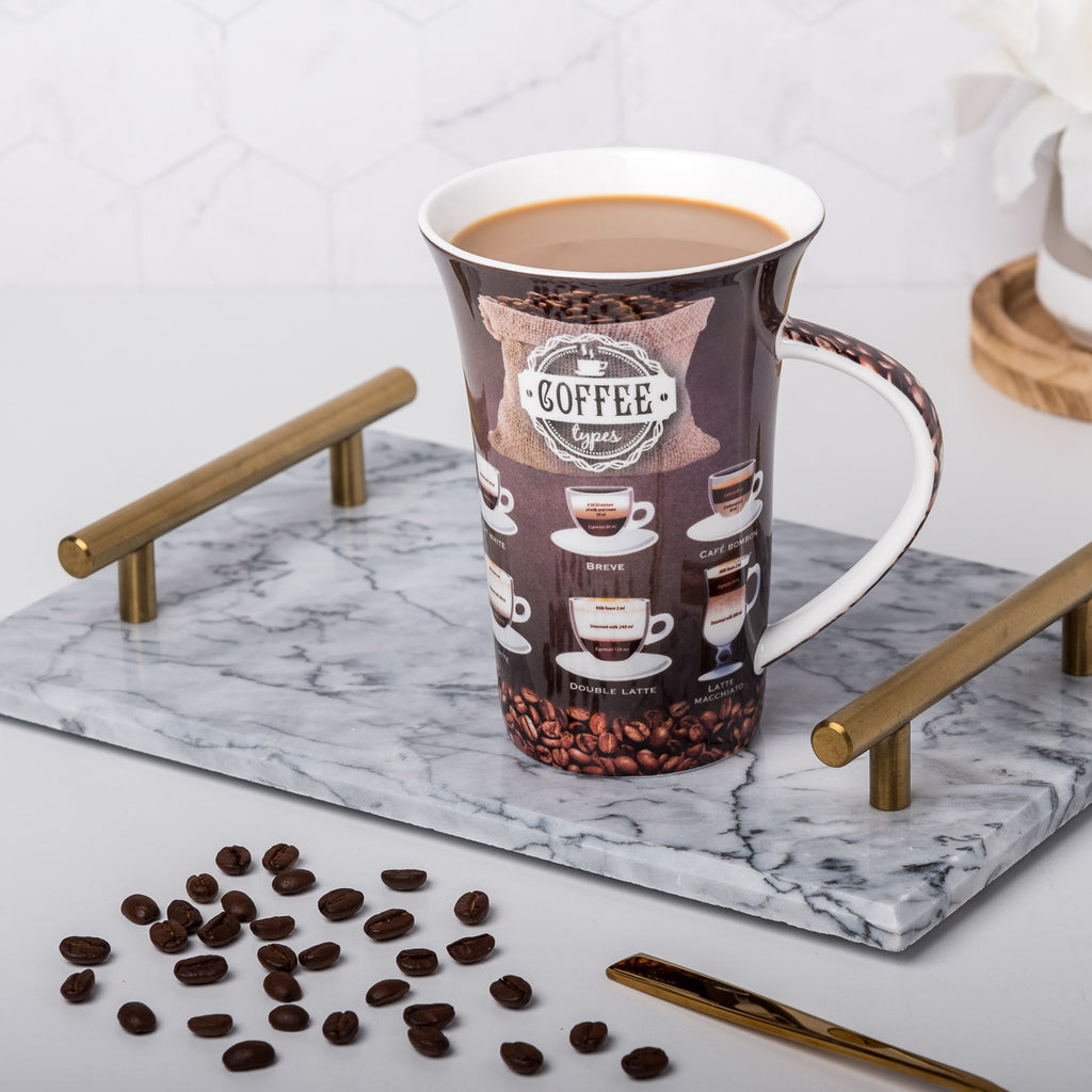 Coffee Types i-Mug