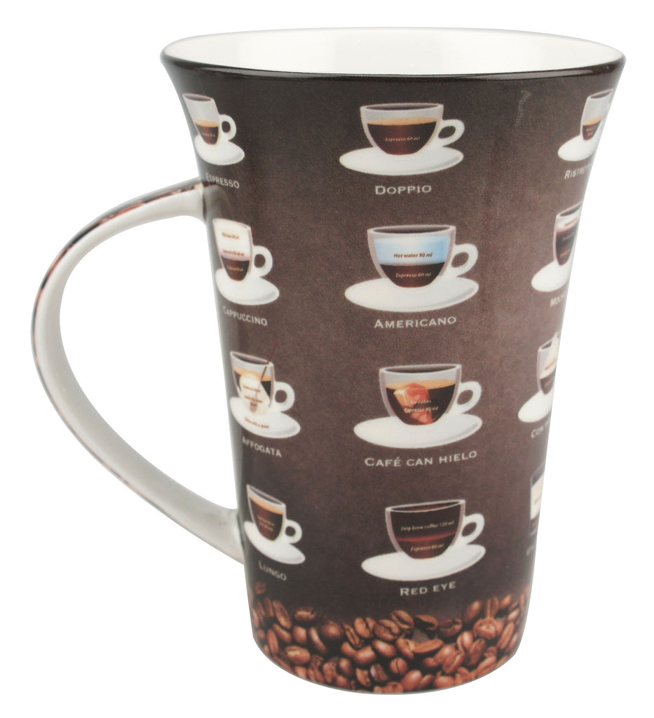 Coffee Types i-Mug - McIntosh Shop - 2
